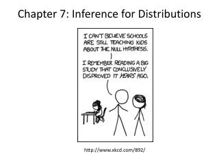 Chapter 7: Inference for Distributions
