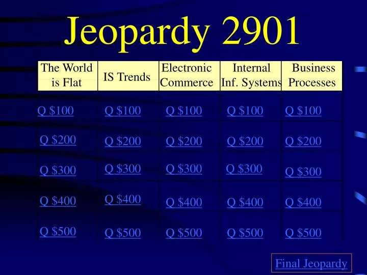 jeopardy 2901