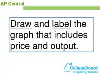 Draw and label the graph that includes price and output.