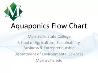 Aquaponics Flow Chart