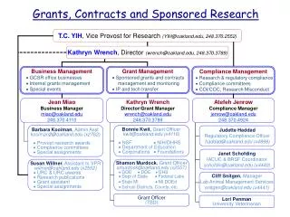 Grants, Contracts and Sponsored Research