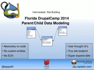 Parent/Child Data Modeling