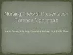Nursing Theorist Presentation Florence Nightingale