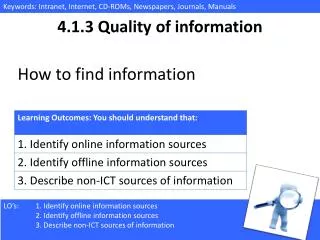 4.1.3 Quality of information