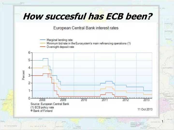 how succesful has ecb been
