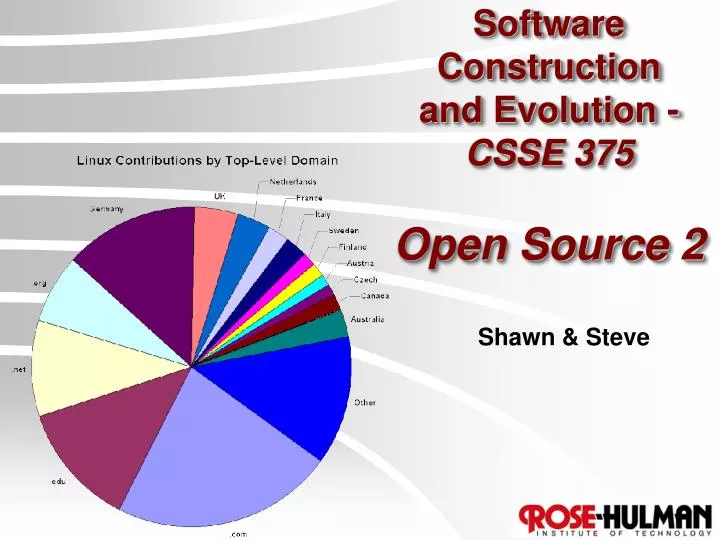 software construction and evolution csse 375 open source 2