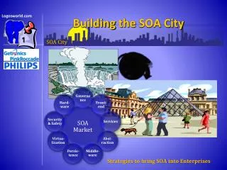 Building the SOA City