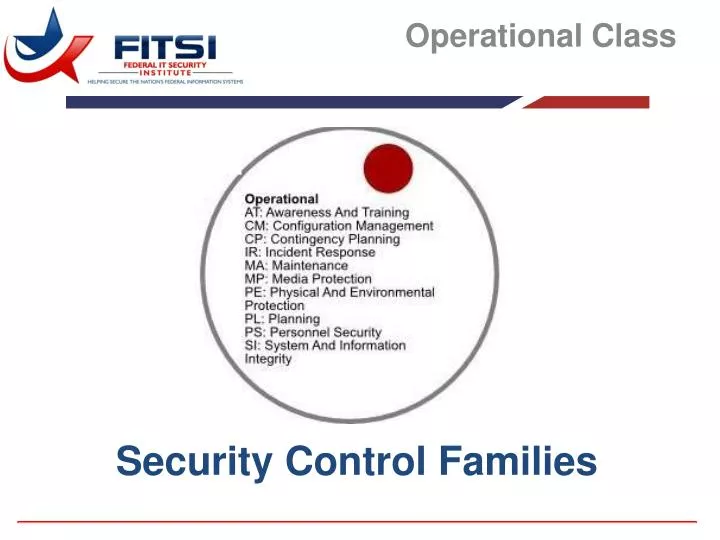 operational class