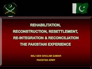 REHABILITATION, RECONSTRUCTION, RESETTLEMENT, RE-INTEGRATION &amp; RECONCILIATION THE PAKISTANI EXPERIENCE MAJ GEN GH