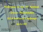Welcome to the 9 th Annual Greater Philadelphia 2014 SeaPerch Challenge Kick-Off