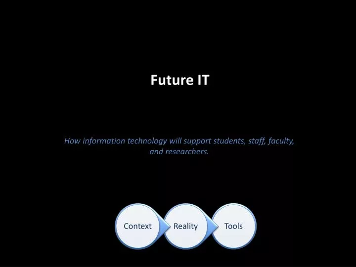 future it