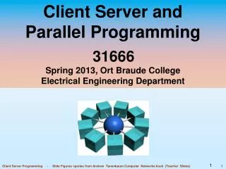 Client Server and Parallel Programming 31666 Spring 2013, Ort Braude College Electrical Engineering Department