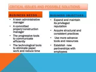 Critical Issues and possible solutions