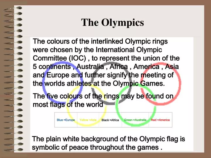 Which city was the first to light the Olympic flame, what do the five rings  on the flag mean and which country hosted the first Games? | The Sun