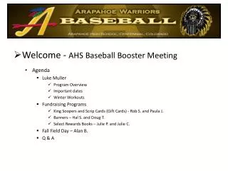 Welcome - AHS Baseball Booster Meeting Agenda Luke Muller Program Overview Important dates Winter Workouts Fundraising