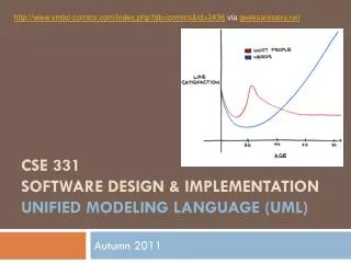 CSE 331 Software Design &amp; Implementation unified modeling language (UML)