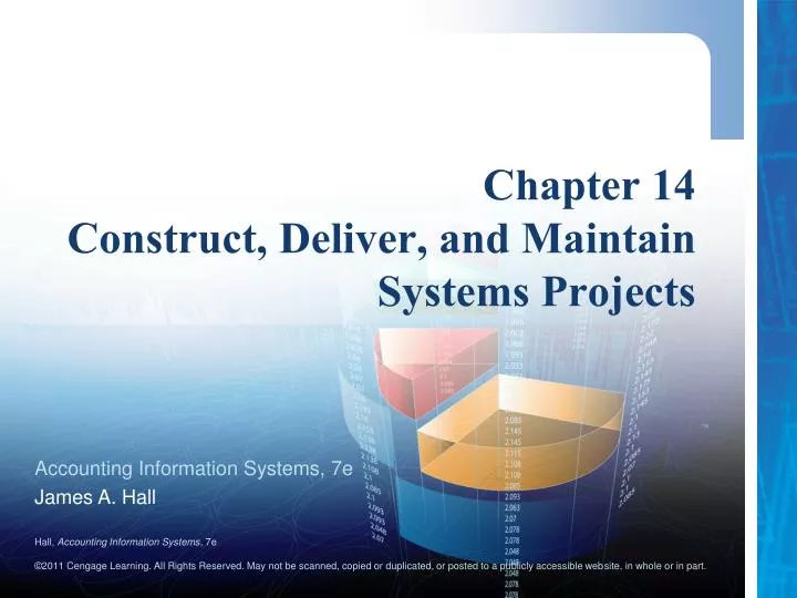 chapter 14 construct deliver and maintain systems projects