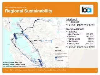 MTC / ABAG Plan Bay Area (2040) Regional Sustainability