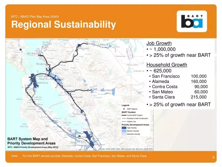 mtc abag plan bay area 2040 regional sustainability