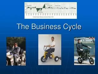 The Business Cycle