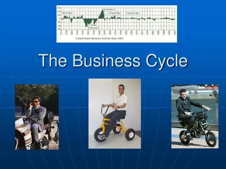 the business cycle