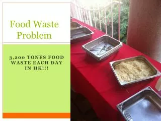 Food Waste Problem