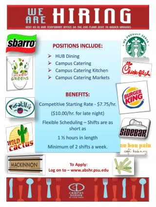 Positions Include: HUB Dining Campus Catering Campus Catering Kitchen Campus Catering Markets Benefits: Competitive St