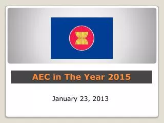 AEC in The Year 2015