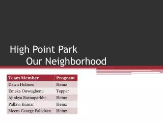 High Point Park 	Our Neighborhood