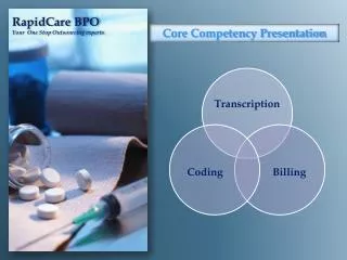 RapidCare BPO Your One Stop Outsourcing experts