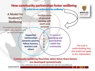 How community partnerships foster wellbeing So, what do we understand by wellbeing?