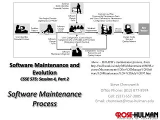 Software Maintenance and Evolution CSSE 575: Session 4, Part 2 Software Maintenance Process