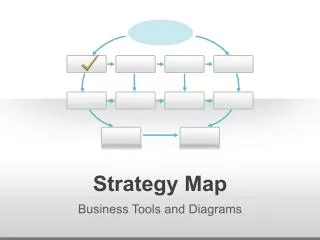 Strategy Map