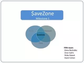 $aveZone Milestone 1