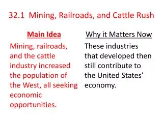 32.1 Mining, Railroads, and Cattle Rush