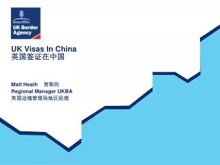 UK Visas In China ???????