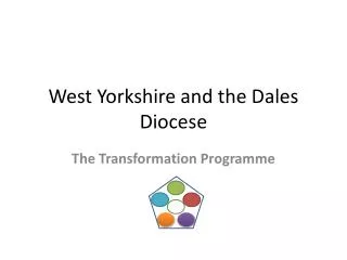 West Yorkshire and the Dales Diocese