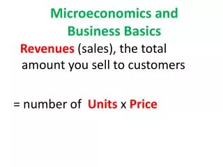 Microeconomics and Business Basics