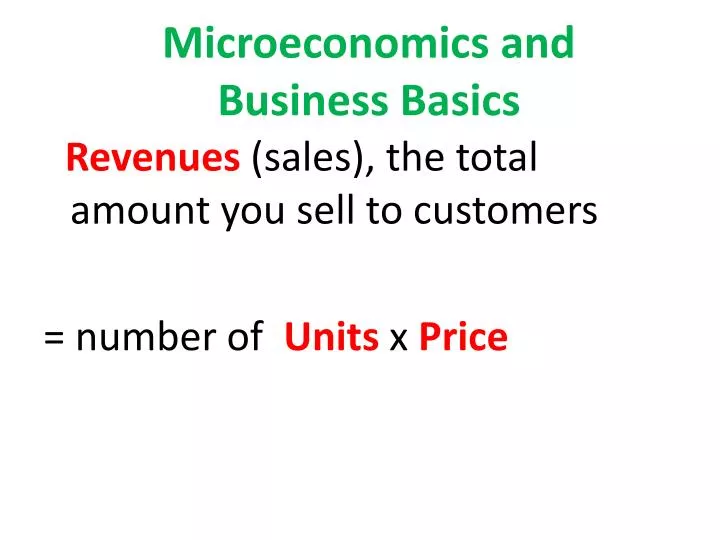 microeconomics and business basics