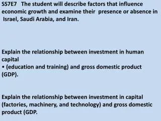 Explain the relationship between investment in human capital (education and training) and gross domestic product (GDP).