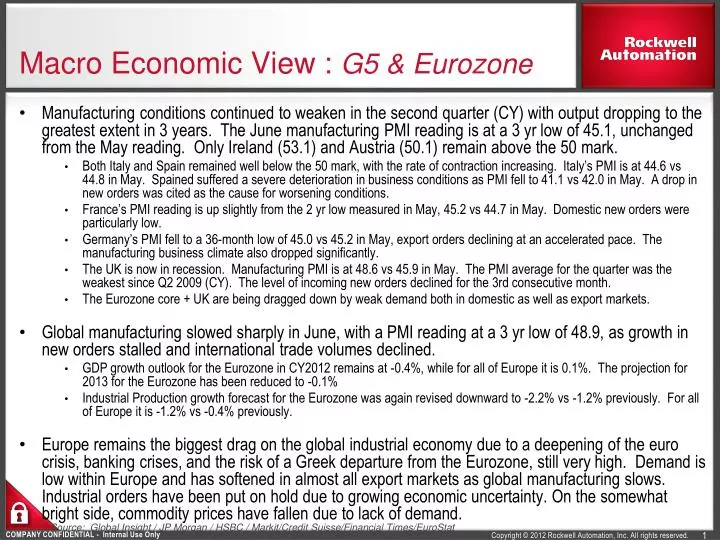 macro economic view g5 eurozone