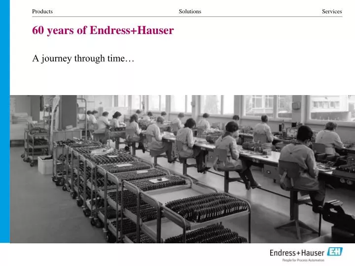 60 years of endress hauser