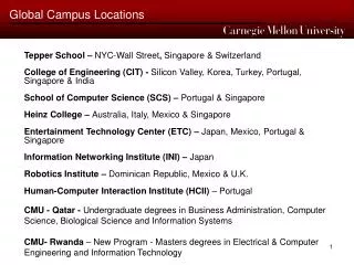 Global Campus Locations