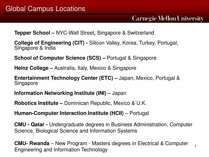 global campus locations