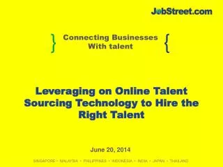 Leveraging on Online Talent Sourcing Technology to Hire the Right Talent
