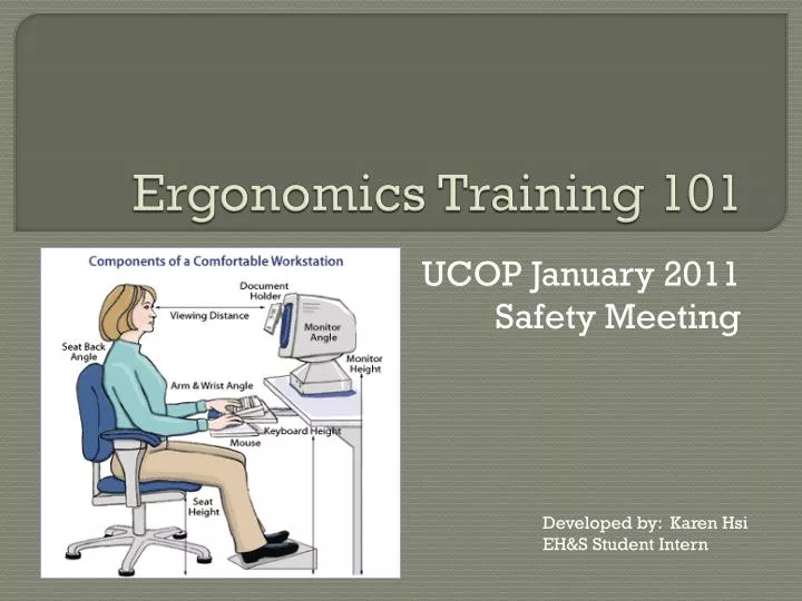 PPT - Ergonomics Training 101 PowerPoint Presentation, Free Download ...