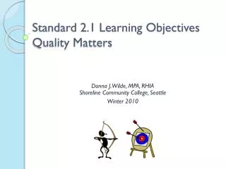 Standard 2.1 Learning Objectives Quality Matters