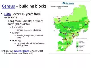 Census = building blocks