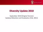 Enhancing Diversity and Equity in Educational Outcomes: Analysis and Progress from 2000 to 2010 - slide 1