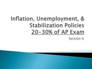 Inflation, Unemployment, &amp; Stabilization Policies 20-30% of AP Exam